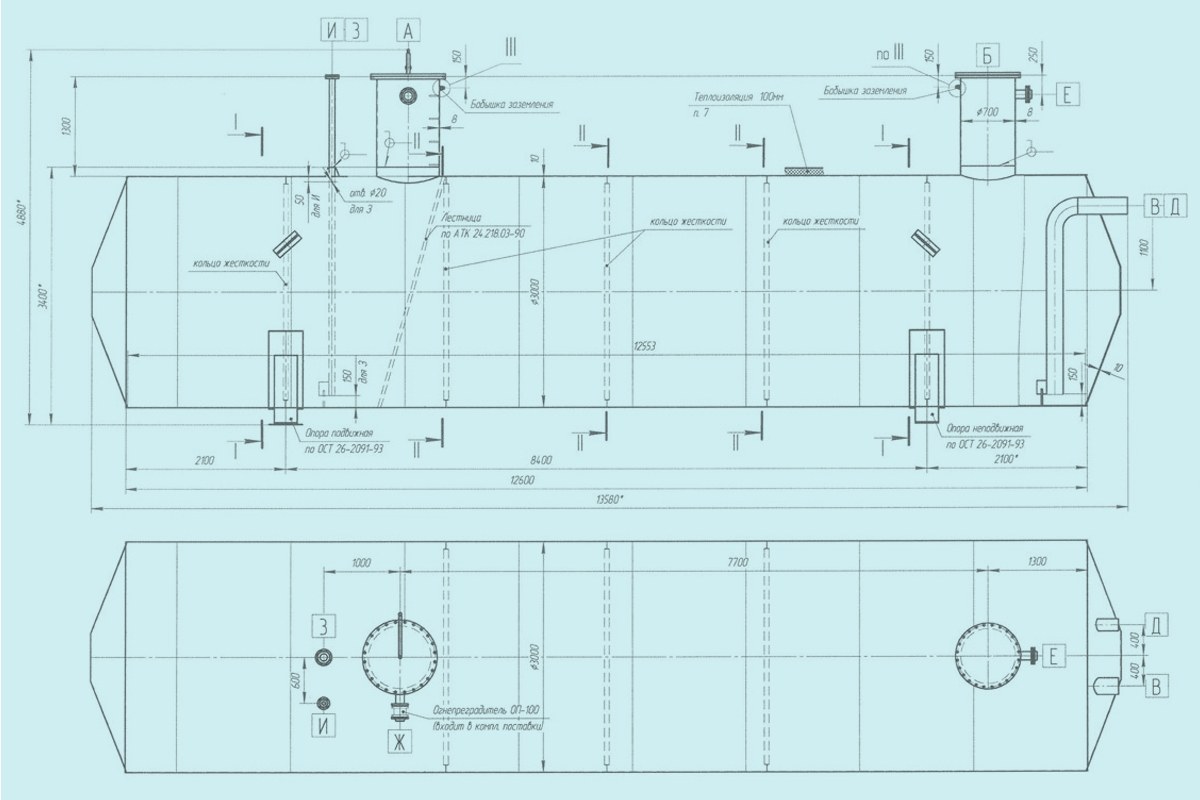Подземные емкости ЕП-80, ЕПП-80 от завода производителя